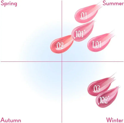 CipiCipi Angel Glow Plumper Lip Plumper
