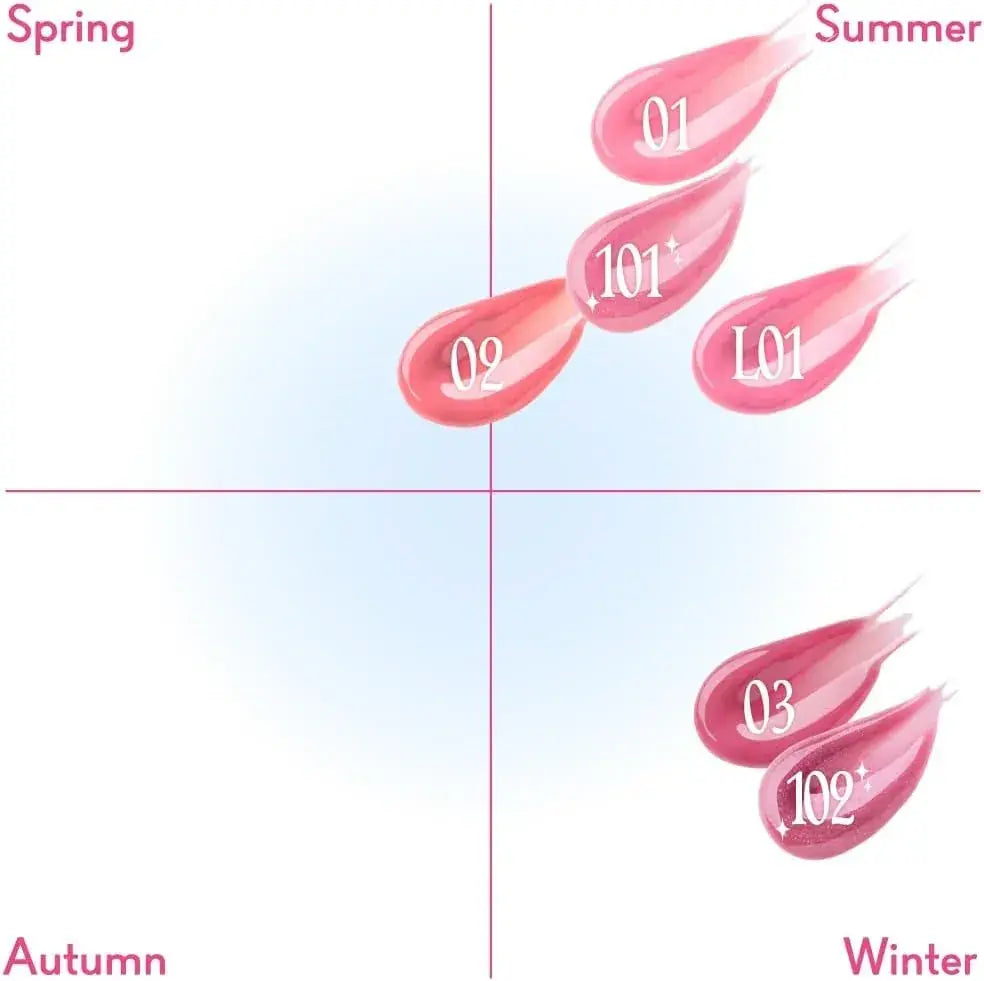 CipiCipi Angel Glow Plumper Lip Plumper