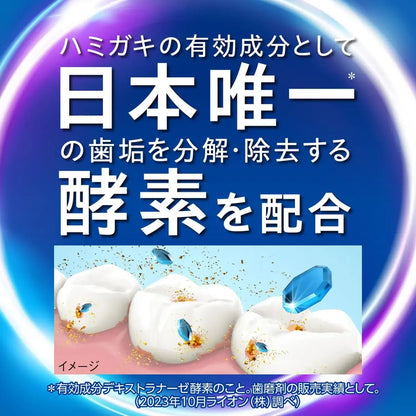 Clinica PRO Plus Periodontal Barrier Toothpaste Floss