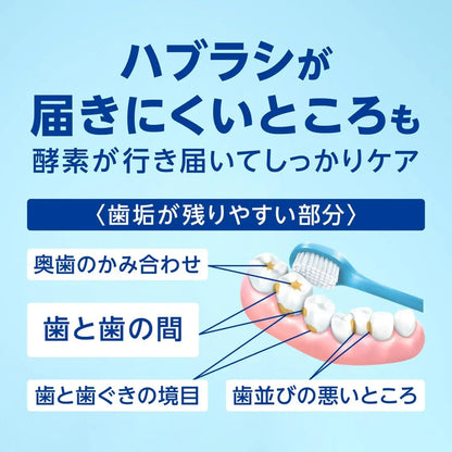Clinica PRO Plus Periodontal Barrier Toothpaste Floss