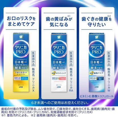 Clinica PRO Plus Periodontal Barrier Toothpaste Floss