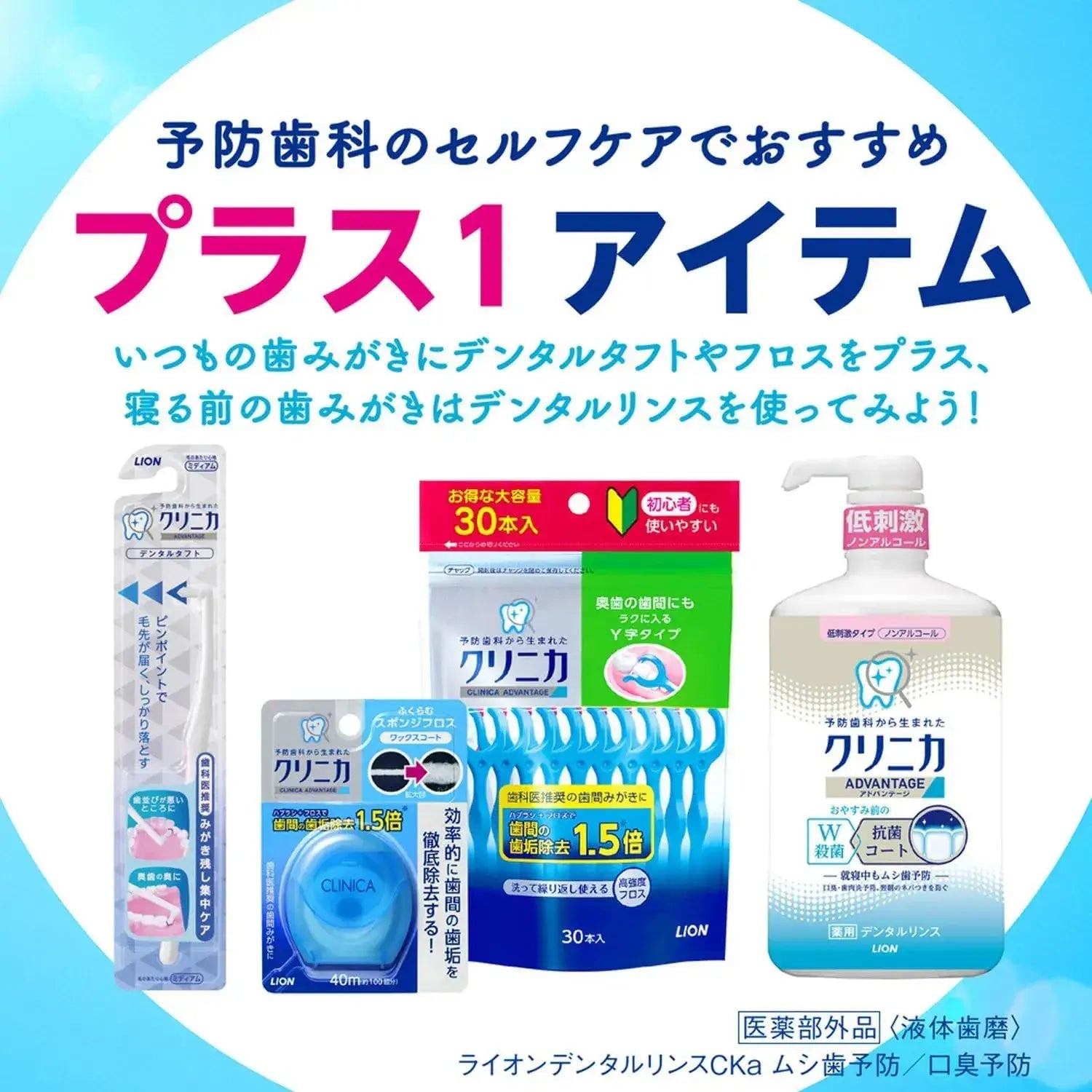 Clinica PRO Plus Periodontal Barrier Toothpaste Floss
