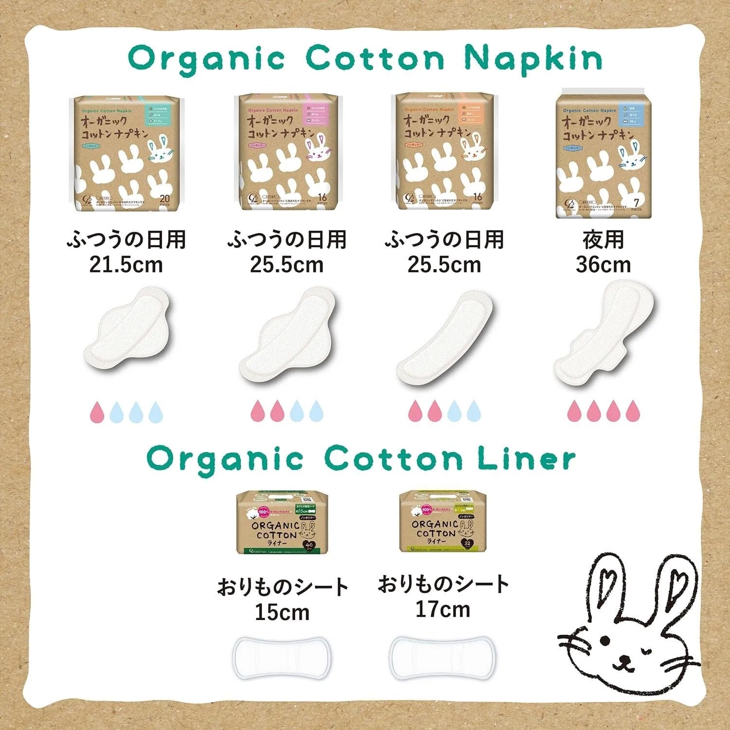Cotton Lab Organic Cotton Feather Free Menstrual Napkins