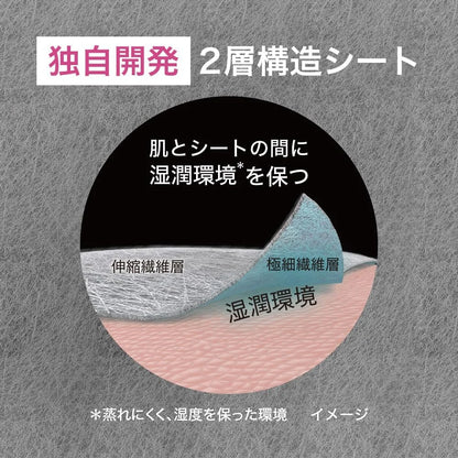 Curel Kyurel Heel Care Mask for Dry and Rough Heels One Size