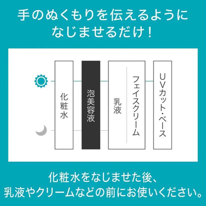 Curel Moisturizing Foam Serum with Ceramide Skin Barrier Care