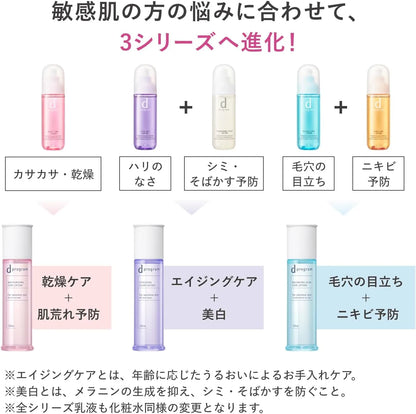 D Program Balance Acne Care Emulsion EX Unscented 100ml