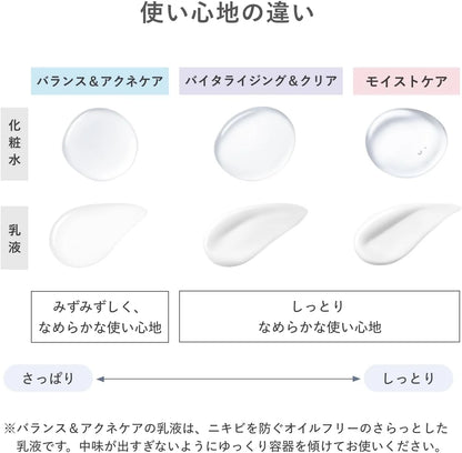 D Program Balance Acne Care Emulsion EX Unscented 100ml