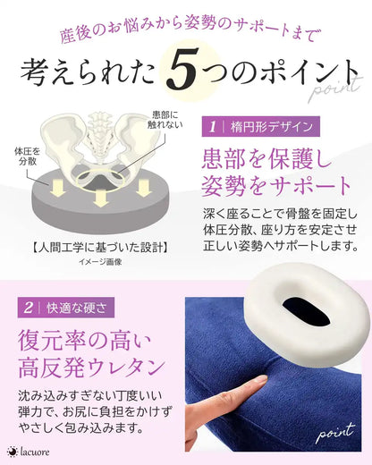 The Heart Navy Donut Cushion For Postpartum Hemorrhoids Episiotomy Waist - 2023 Edition Supervised By Active Midwives - High Resilience Scratch-Friendly Portable