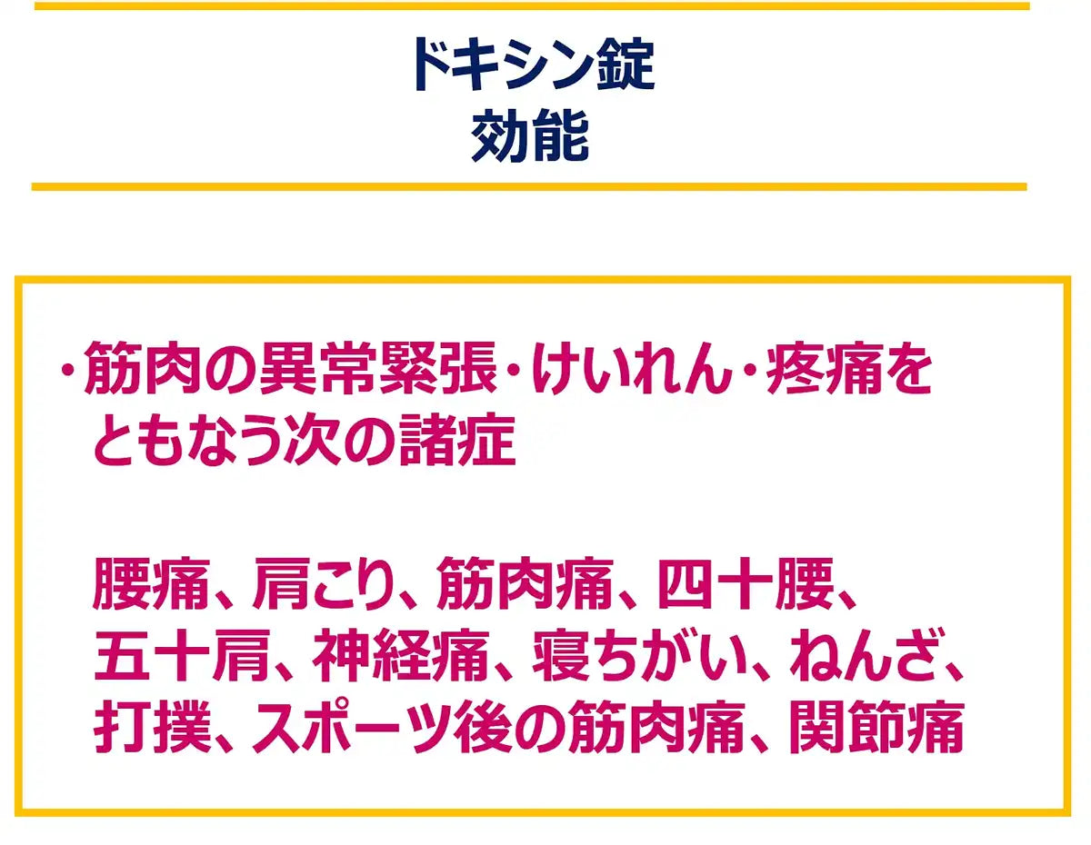 Doxin Tablets - 18 Tablets [Class 2 OTC Drug]