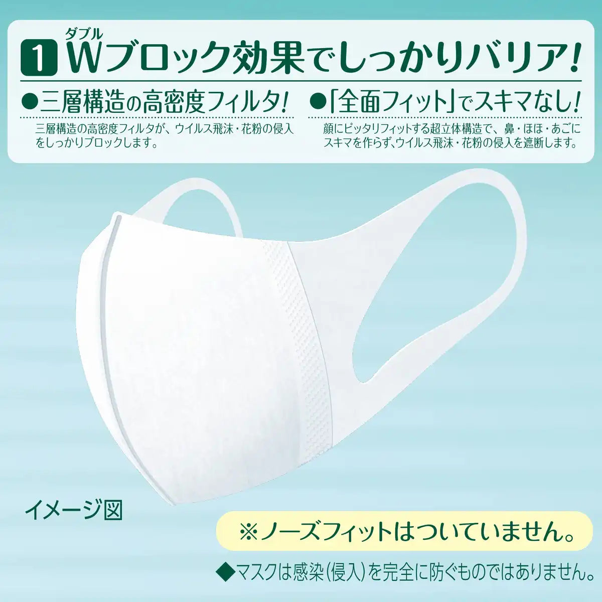 Unicharm Cho Rittai 3D Face Mask Large White 30 Pack Standard Size