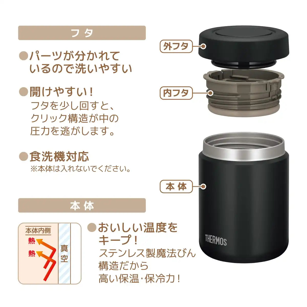 Thermos 500ml Black Vacuum Insulated Soup Jar Easy Clean Gentle Round Mouth - JBR-501 BK