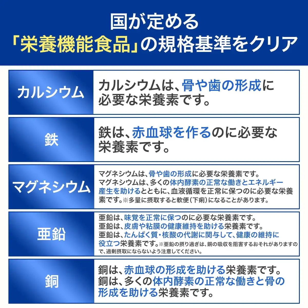 Dhc Multi Minerals Supplement 90-Day Zipper Bag - Japanese Mineral Supplements