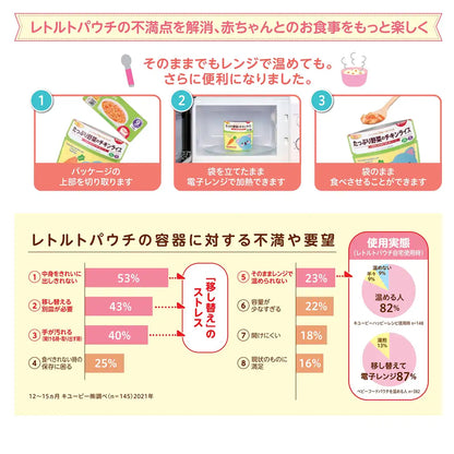 Kewpie Baby Food 9M+ Wakame Daikon Radish Tuna Rice 130G