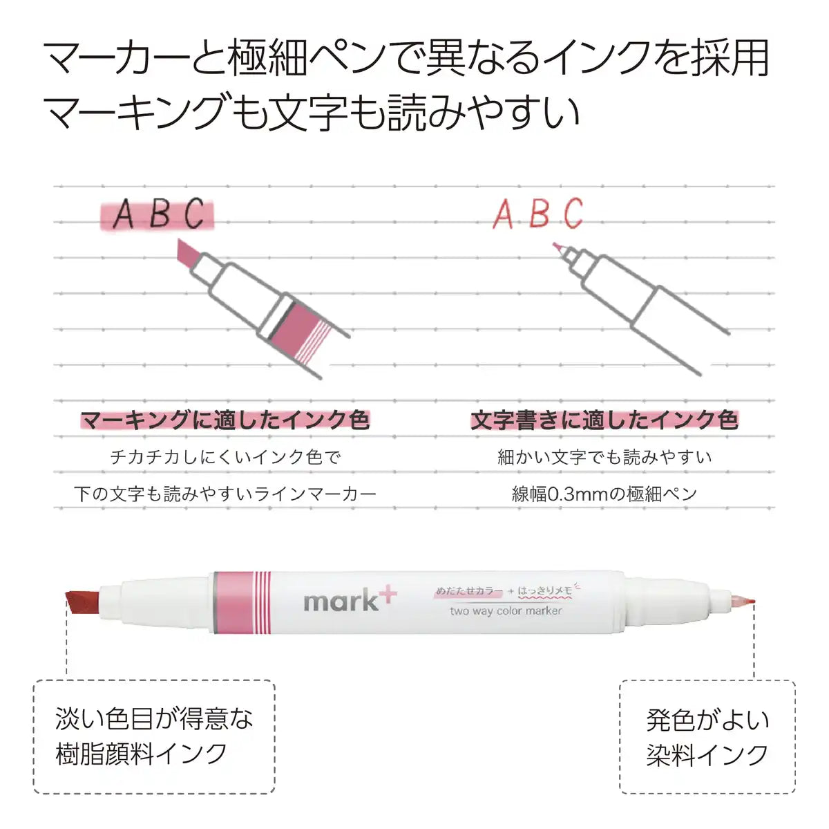Kokuyo Japan Highlighter Pen 2 Colors Set Of 5 - Marktus Pm-Mt200-5S