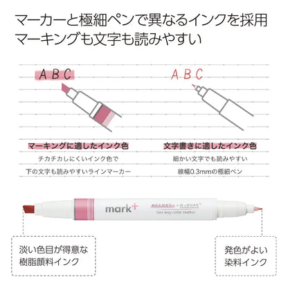 Kokuyo Japan Highlighter Pen 2 Colors Set Of 5 - Marktus Pm-Mt200-5S