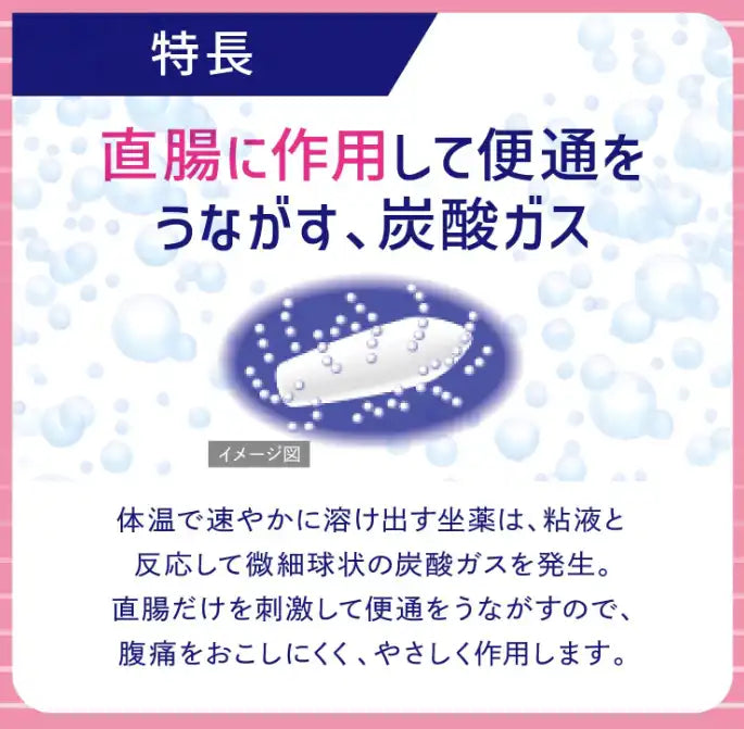 Colac 10-Piece Suppository [Third Drug Class] -