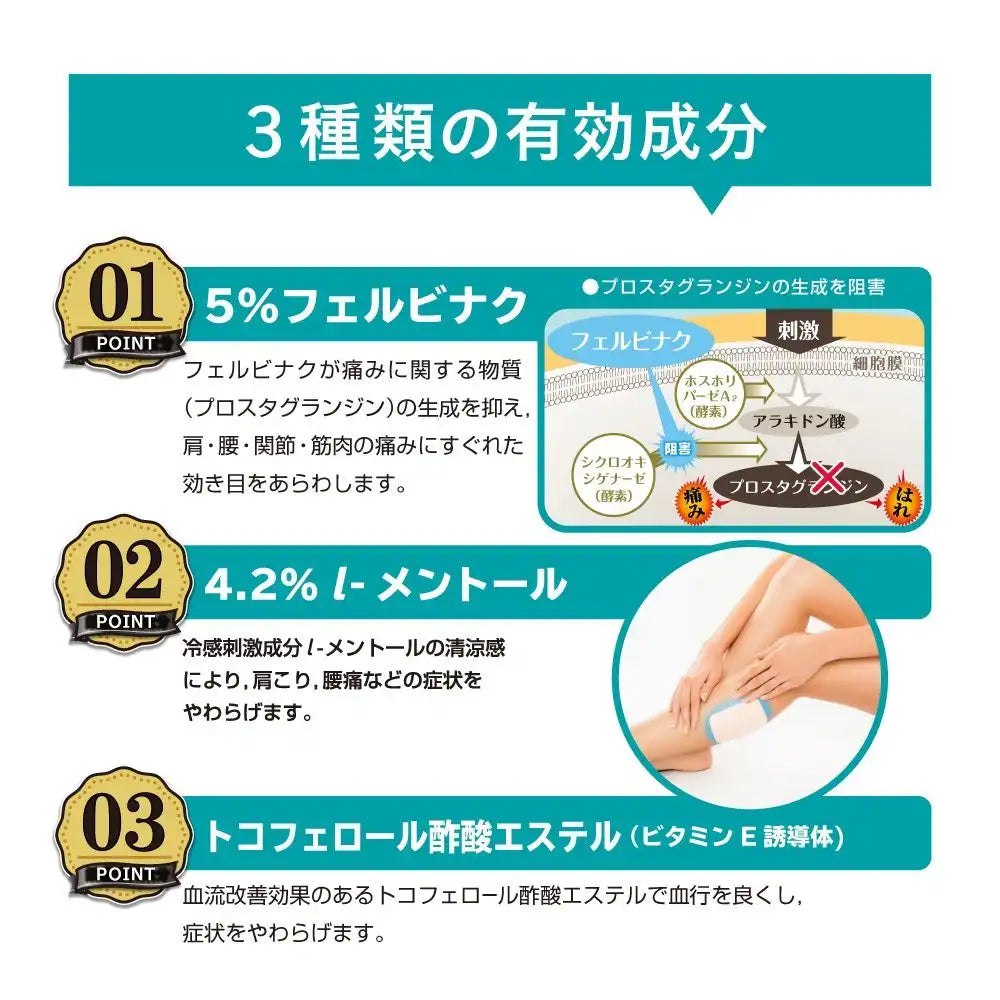 Pathtime Fx Koharu 20 Sheets | Japan | Yutoku Pharmaceutical | Self-Medication Taxation System