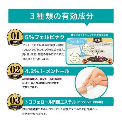 Pathtime Fx Koharu 20 Sheets | Japan | Yutoku Pharmaceutical | Self-Medication Taxation System