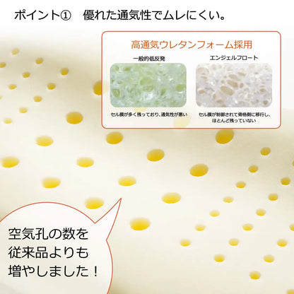 Nishikawa Japan Angel Float Gently Supporting Pillow - Low Fluffy Feel Won'T Get Stiff In Winter - Reduce Neck & Shoulder Burden - Air Holes For Breathability - 4-Part Urethane Sheet For Height Adjustment