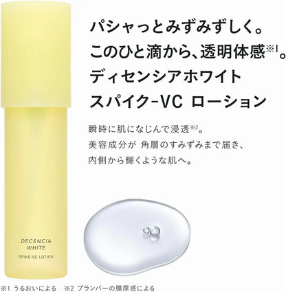 Decencia White Spike VC Lotion Refill Sensitive Dry Skin Care
