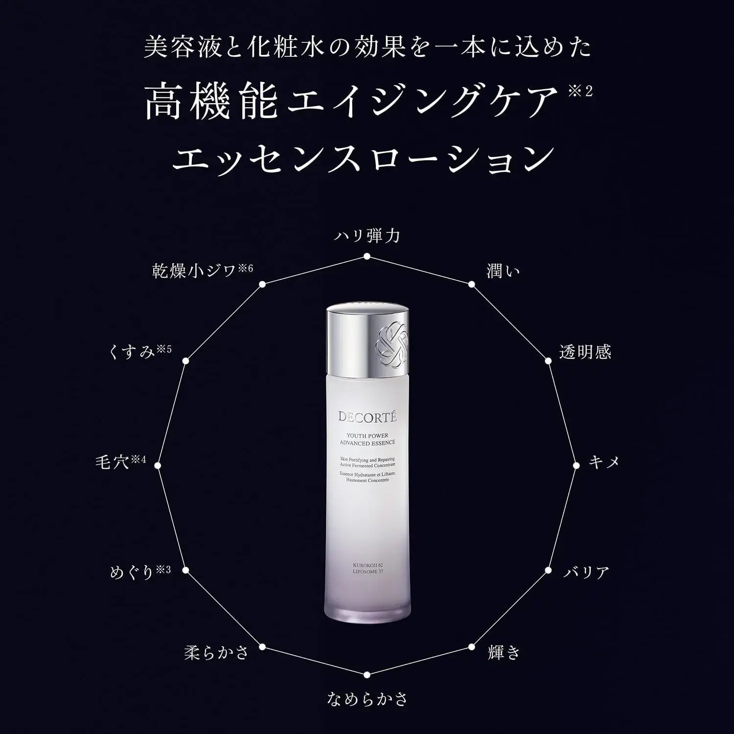 Decorte Beauty Serum Youth Power Essence Lotion