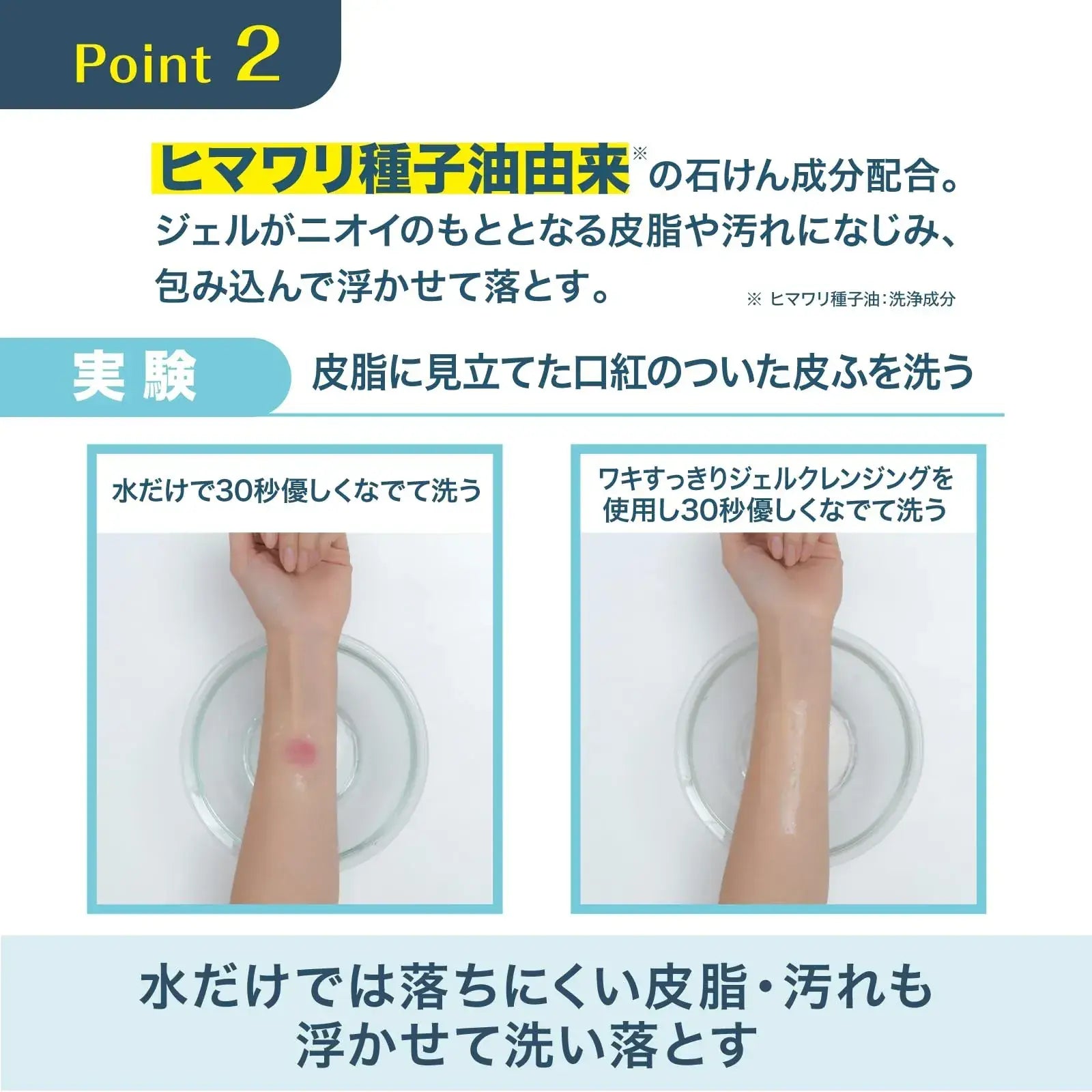 Deonatulle Direct Application Gel Soap and Gel Cleansing