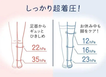 DHC Bambina Slim Leg Ultra Compression High Socks