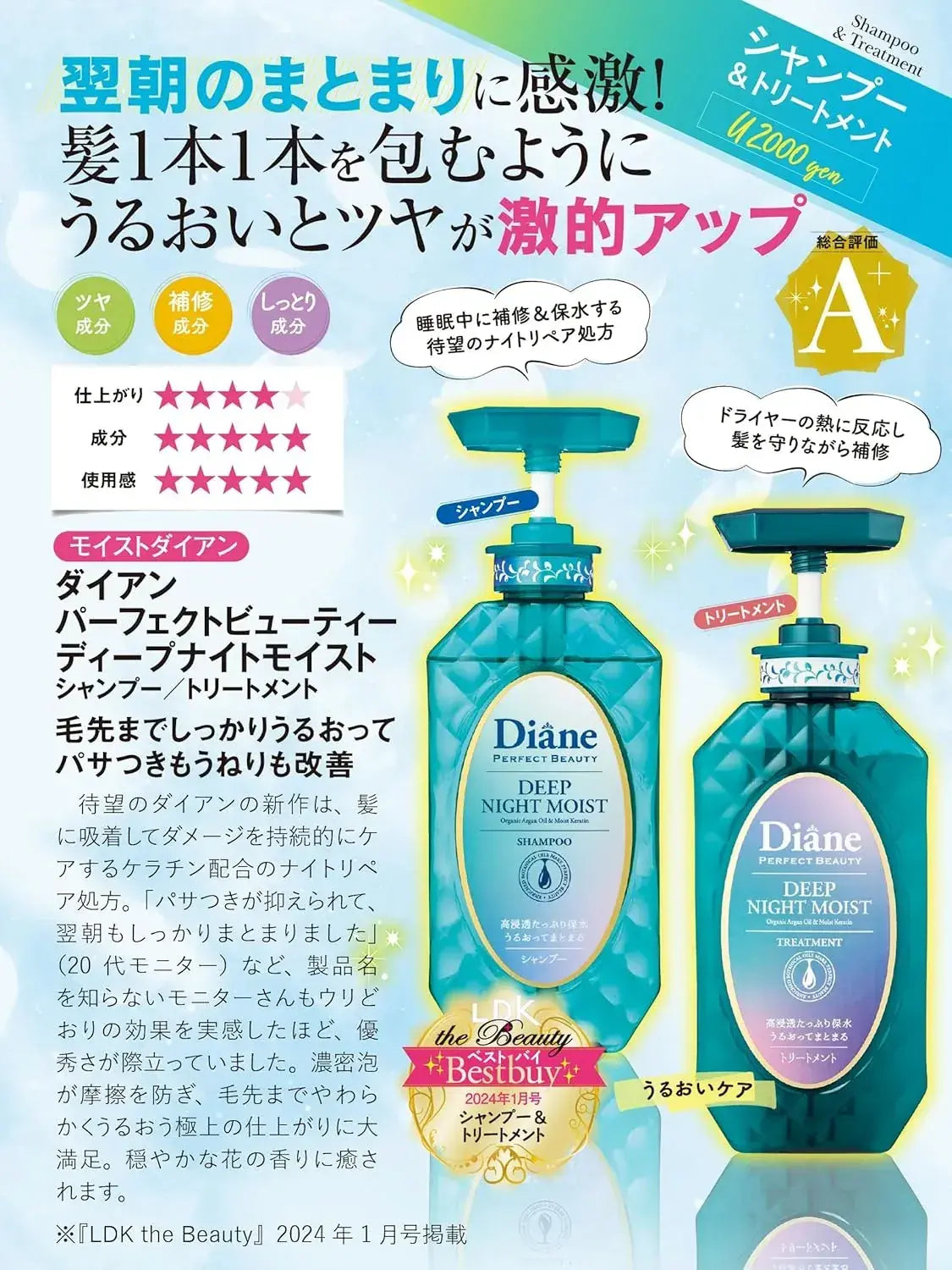 Diane Perfect Beauty Diane Treatment Night Water Retention Care