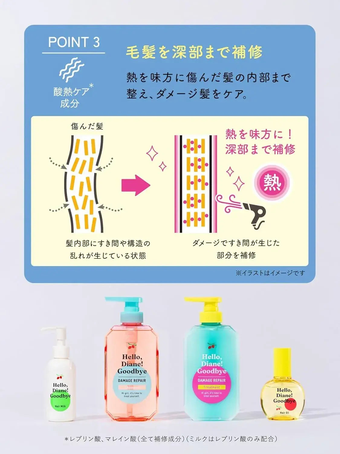 Diane Perfect Beauty Hair Oil High Damage Moisturizing Repair