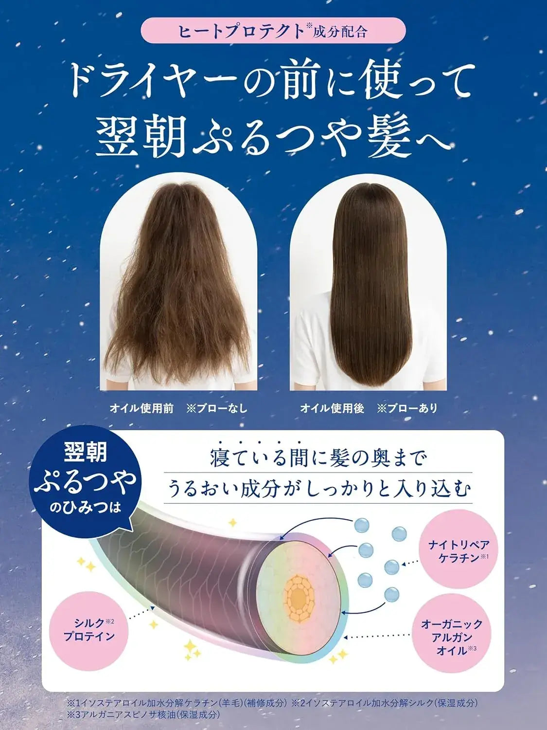 Diane Perfect Beauty Hair Oil Night Deep Repair Midnight Berry 60ml