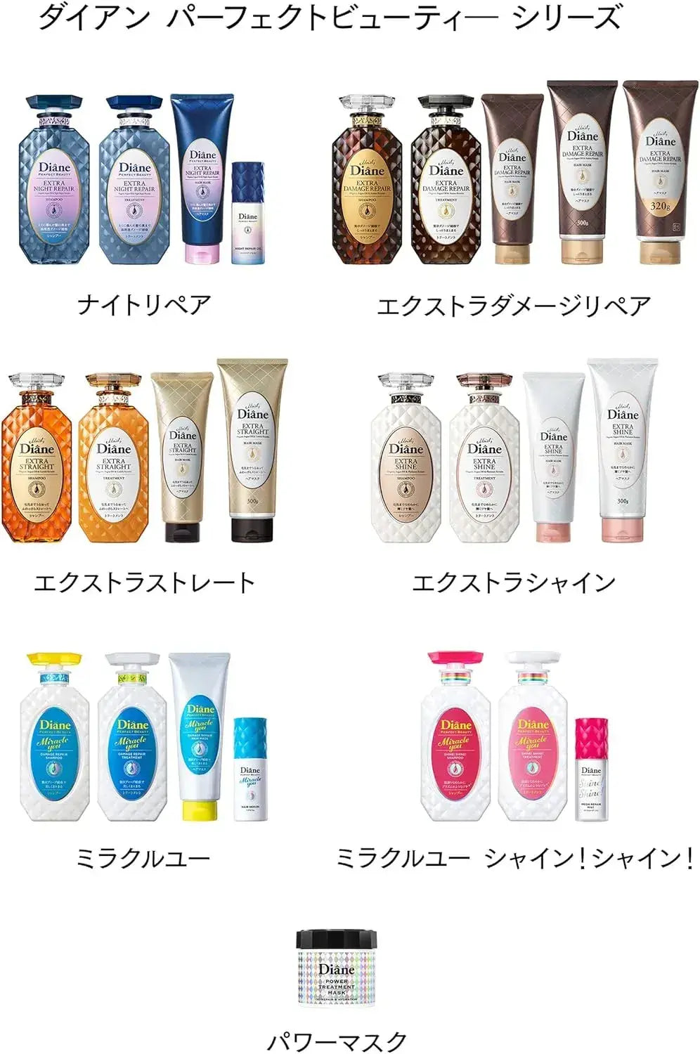 Diane Perfect Beauty Hair Oil Night Deep Repair Midnight Berry 60ml