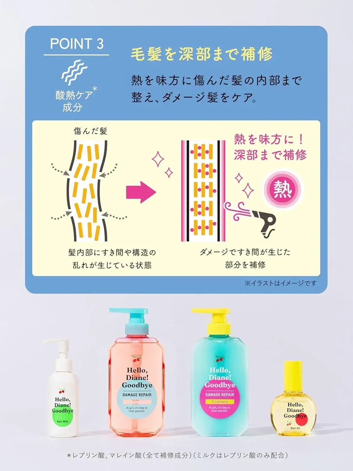 Diane Perfect Beauty Shampoo and Treatment High Damage Repair
