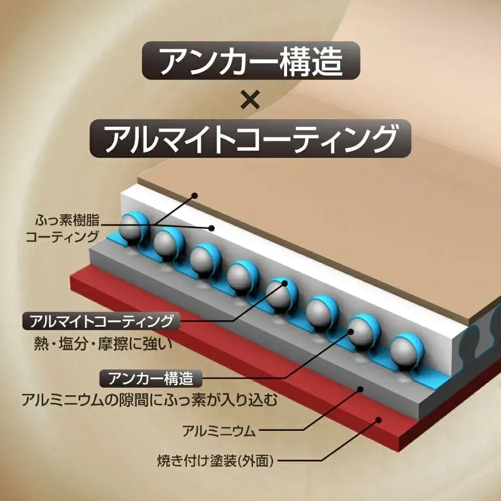 Doshisha Evercook Lightweight Frying Pan Induction and Gas Compatible
