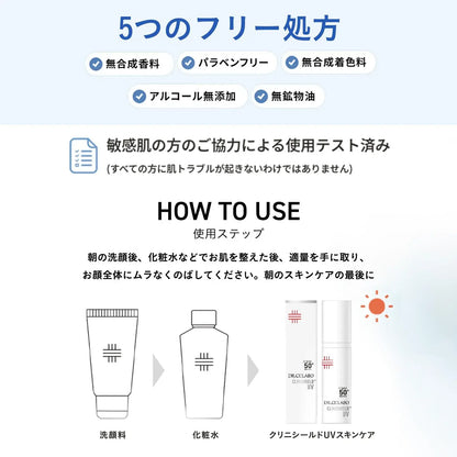 Dr Ci Labo CliniShield UV Skincare Serum SPF50 PA++++ 30g