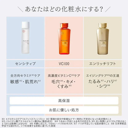 Dr Ci Labo VC100 Essence Lotion EX V Vitamin C Lotion