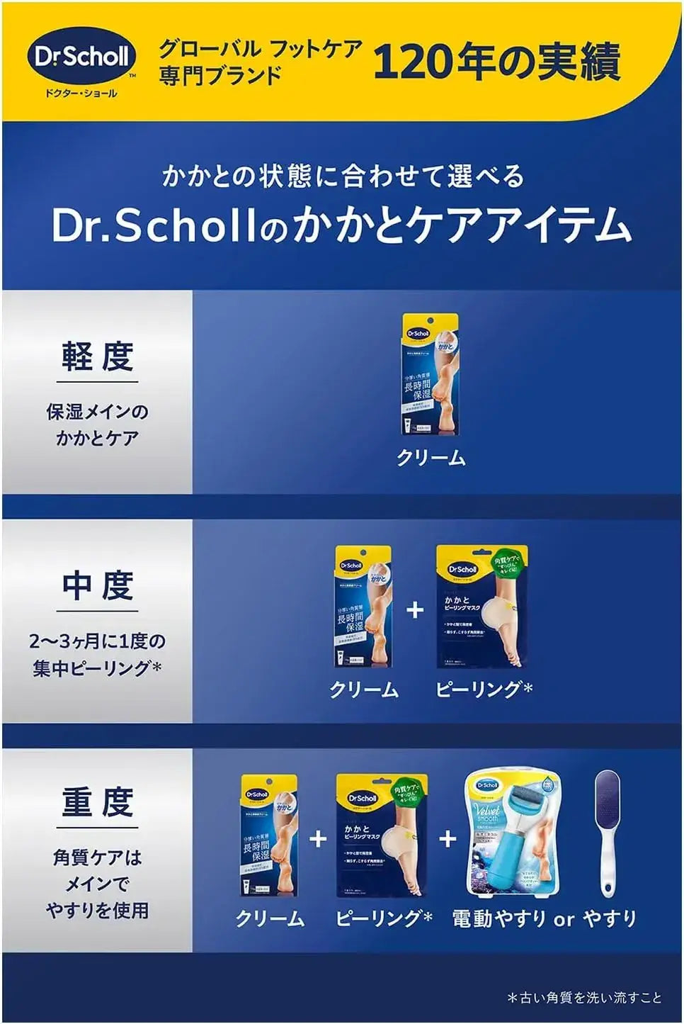 Dr. Scholl's Nano Glass Heel File Exfoliating Washable