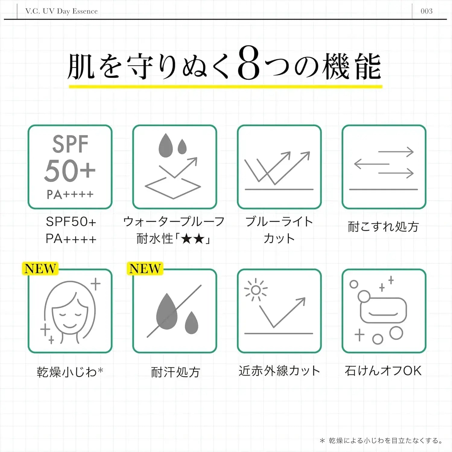 Dr365 Doctor Sanrokugo UV Day Essence Sunscreen Face Serum Waterproof