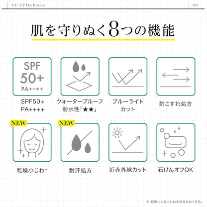 Dr365 Doctor Sanrokugo UV Day Essence Sunscreen Face Serum Waterproof