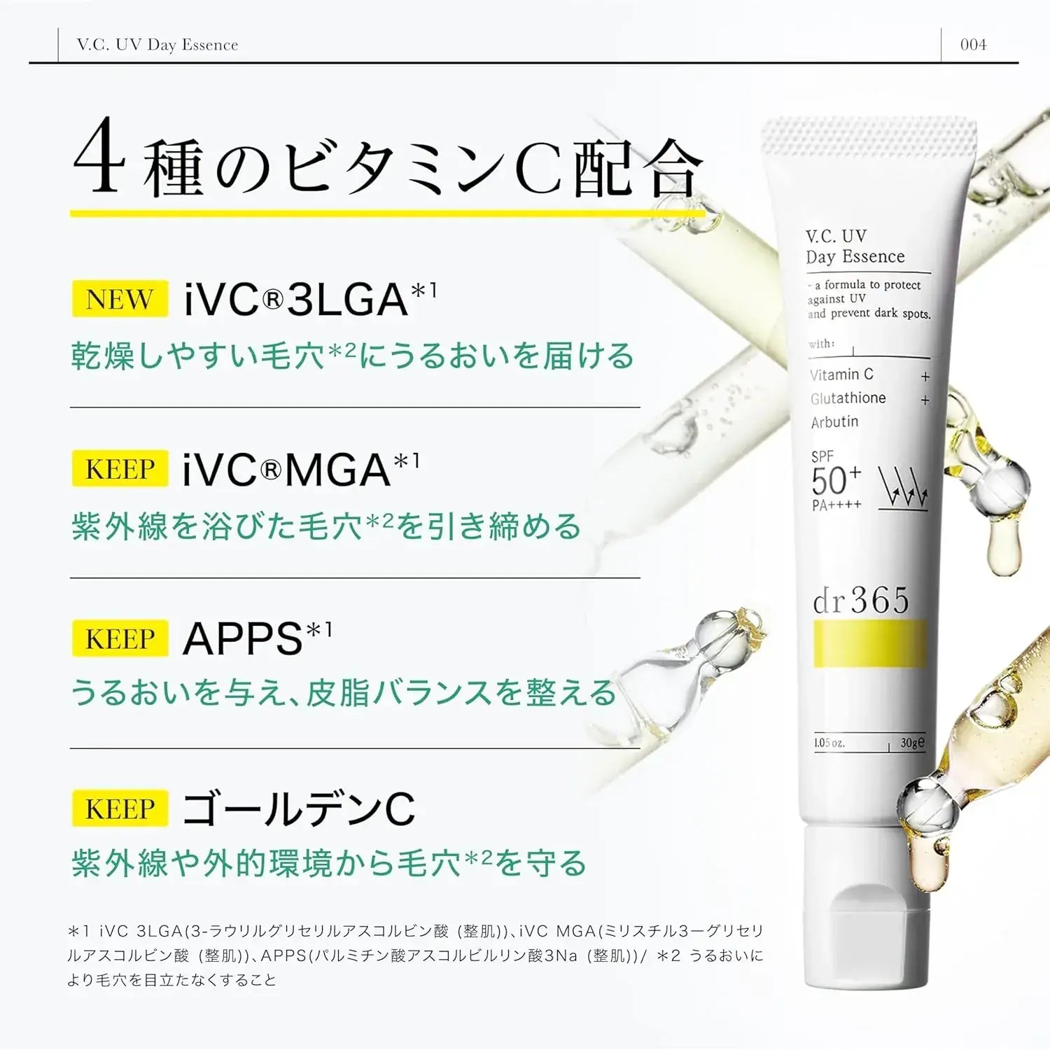Dr365 Doctor Sanrokugo UV Day Essence Sunscreen Face Serum Waterproof