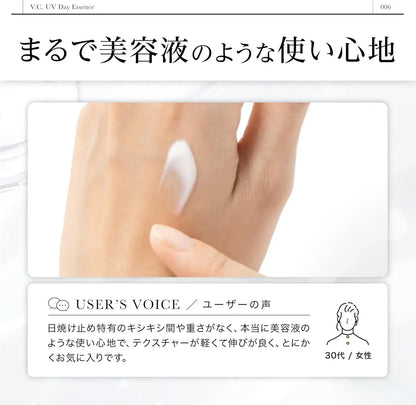 Dr365 Doctor Sanrokugo UV Day Essence Sunscreen Face Serum Waterproof