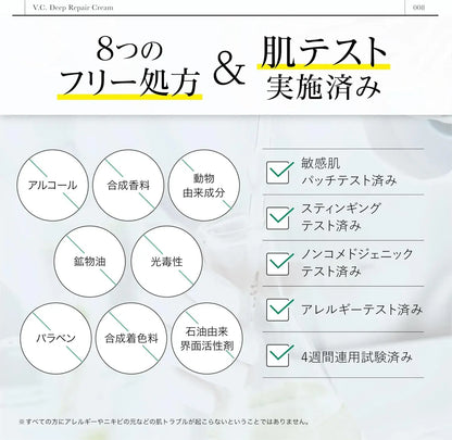 Dr365 Doctor Sanrokugo V.C. Deep Repair Face Cream Vitamin C Pore Care