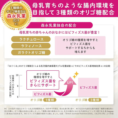 E-Baby Morinaga E Baby Eco Easy Pack Refill Pack Infant Formula
