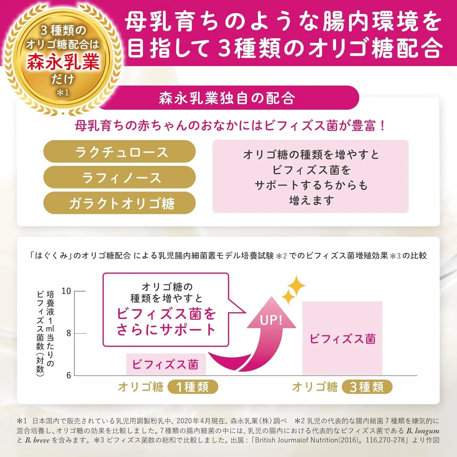 E-Baby Morinaga E Baby Eco Easy Pack Refill Pack Infant Formula