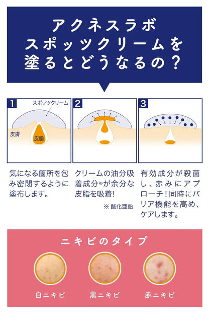Acnes Lab Spots Cream Acne Care Medicated Moisturizing 7G (170 Uses) + Patch - Japanese Quasi-Drug