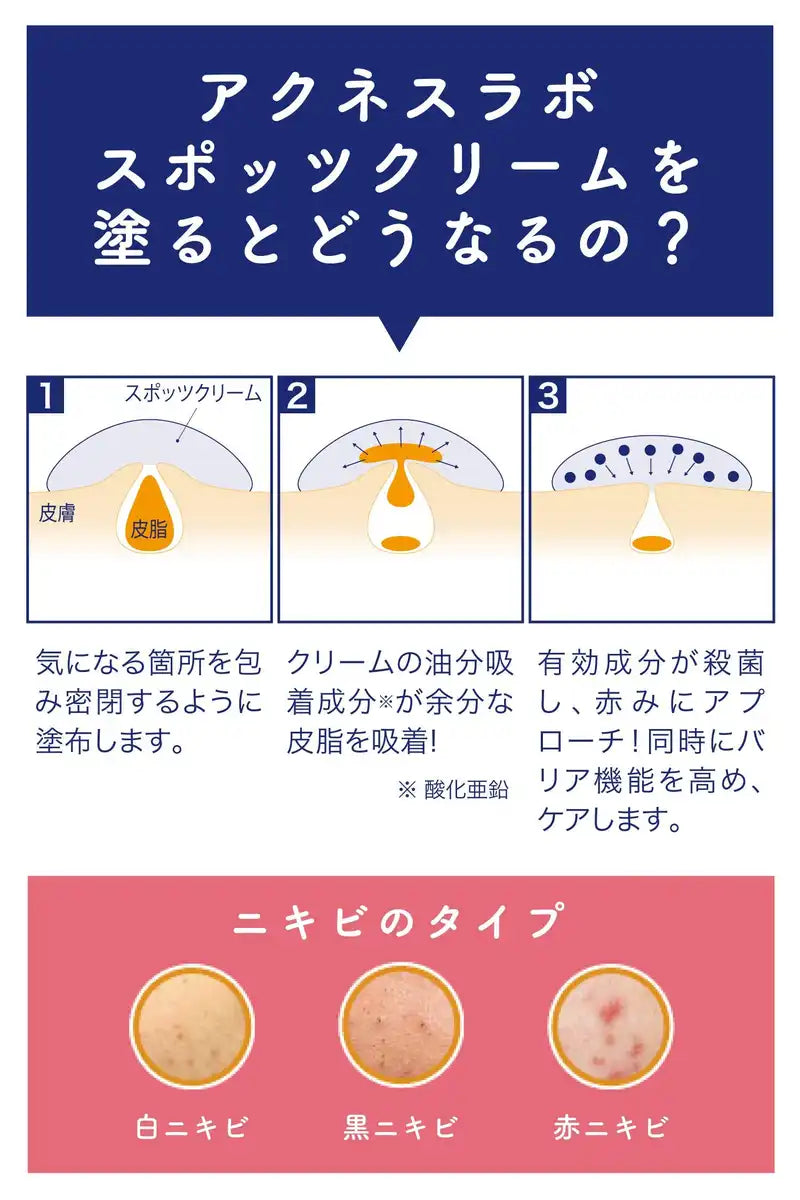 Acnes Lab Spots Cream Acne Care Medicated Moisturizing 7G (170 Uses) + Patch - Japanese Quasi-Drug
