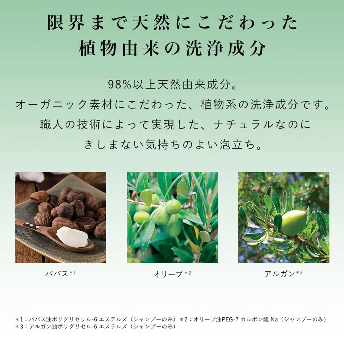 Diane Bonheur Orange Flower Shampoo 500ml - Moisturizing & Fragrant Cleanser