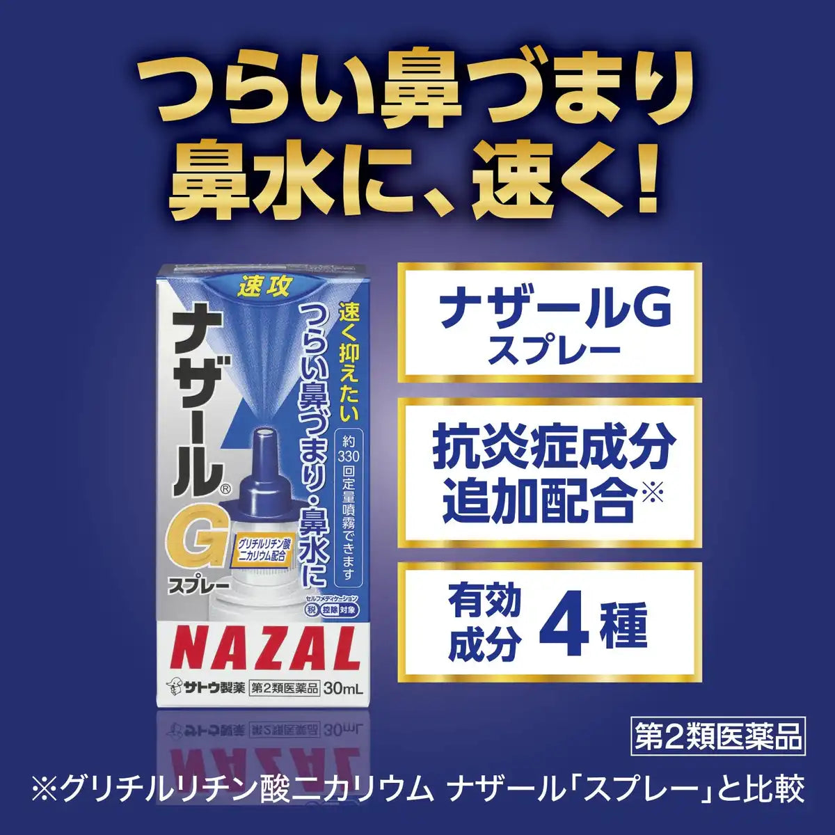 Sato Pharmaceutical Nazal G Spray 30Ml - Fast Relief Nasal Decongestant