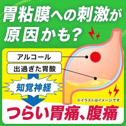 Sakuron Q 6 Tablets: [Class 2 OTC Drug] for Symptom Relief