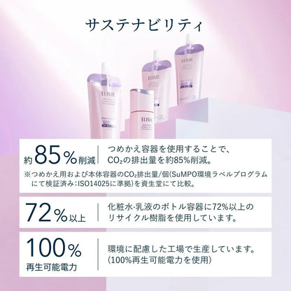Elixir Brightening Moisturizing Trial Set 3 x 30 ml