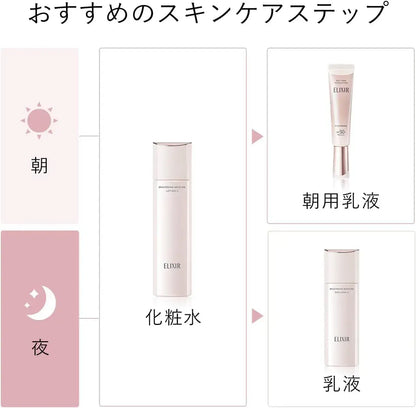 Elixir Brightening Whitening Emulsion